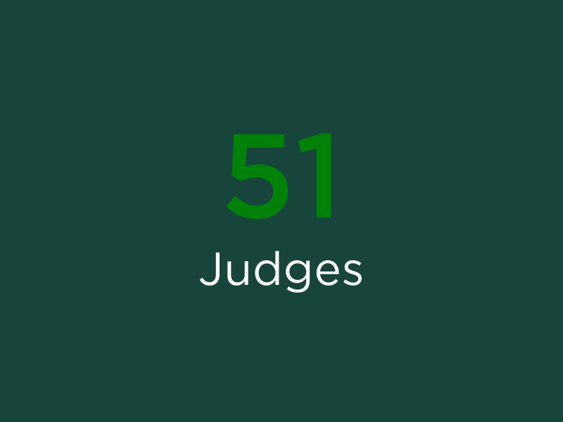 51 judges